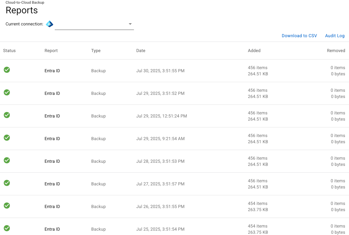 Servicio anual de respaldo para Microsoft 365 Entra ID